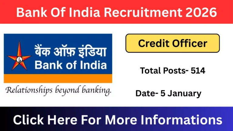 Bank of India Credit Officer Recruitment 2026