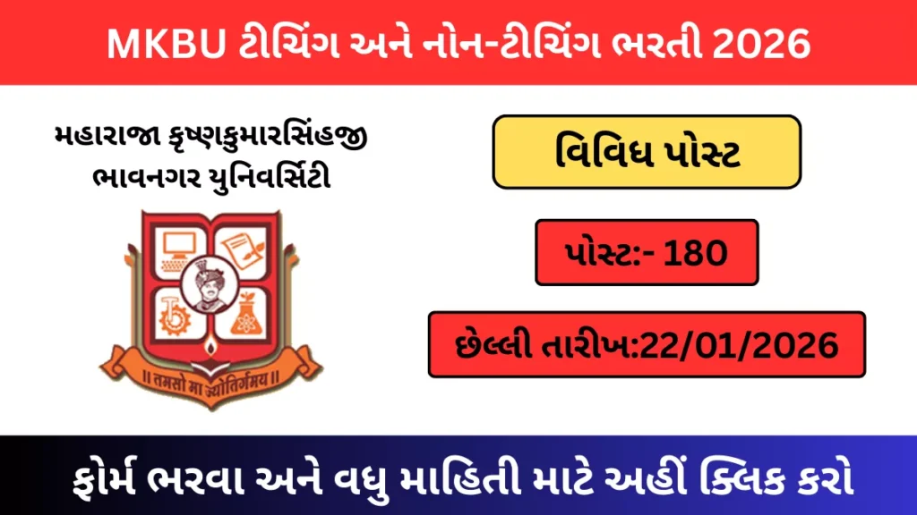 MKBU Recruitment 2025-26