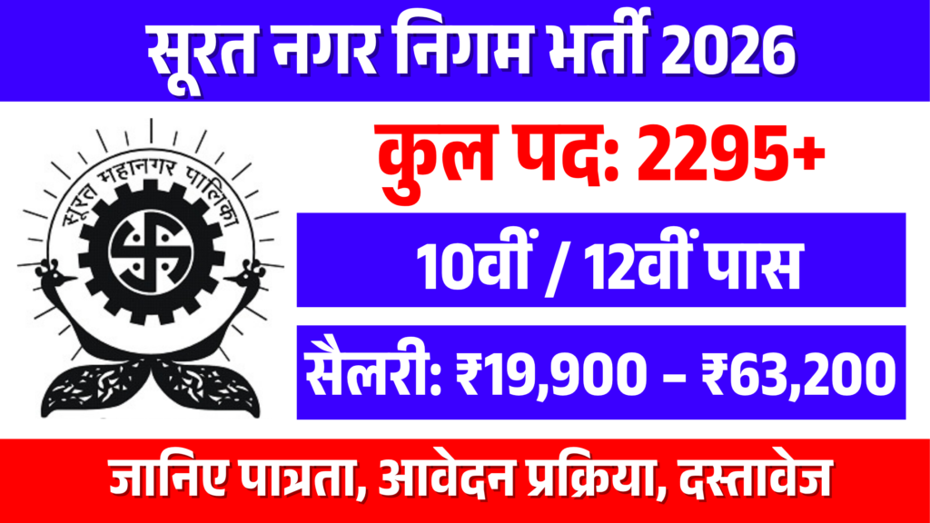 SMC Recruitment 2026